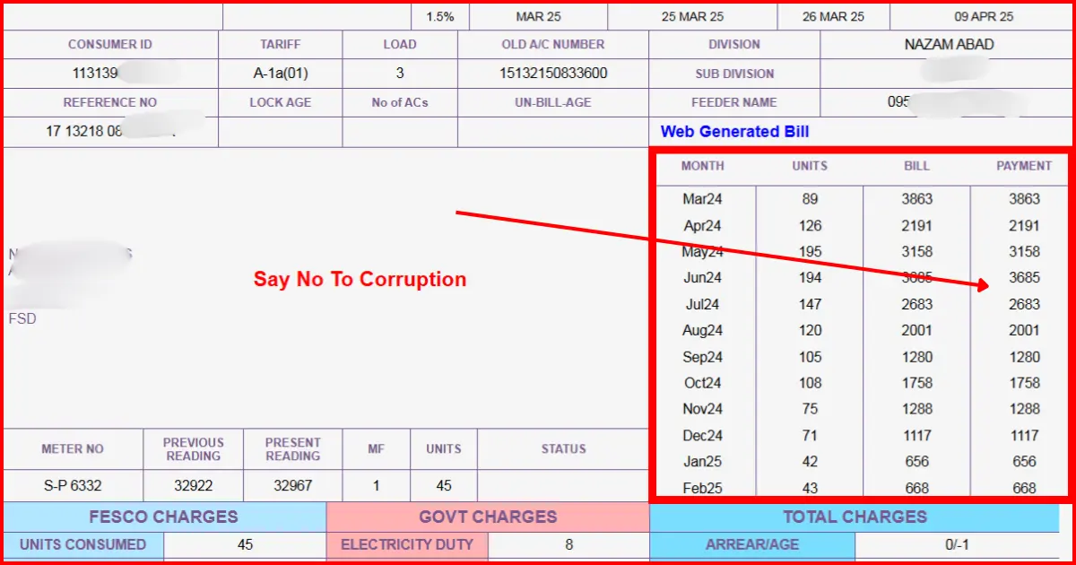 FESCO Bill History 6 fesco bill history